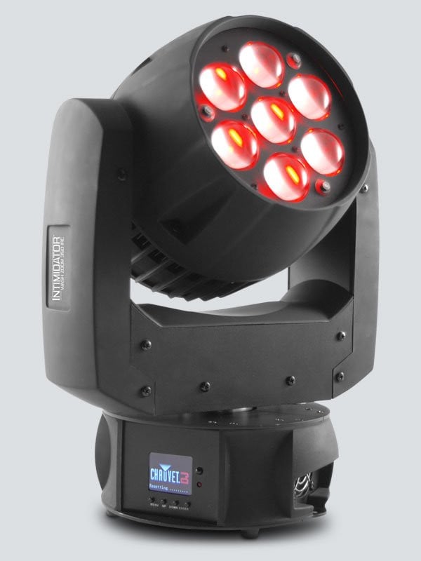 Intimidator™ Wash Zoom 450 IRC